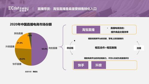 售卖吃瓜视频大全最新网站,揭秘最新网站精彩内容