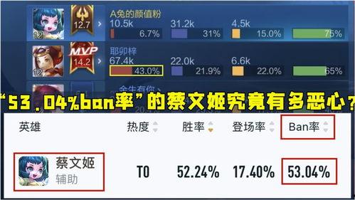 吃瓜游戏秘诀视频教程大全,揭秘视频教程大全核心秘诀